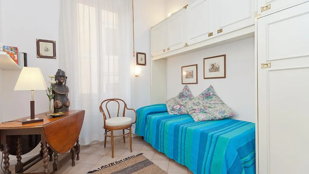 Monti Apartment Rome Italy